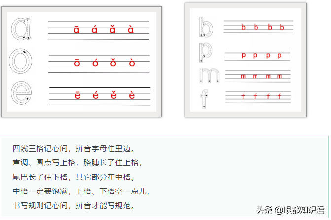 拼音在家怎么学？一位老师整理的拼音教学方法，不妨来学一学