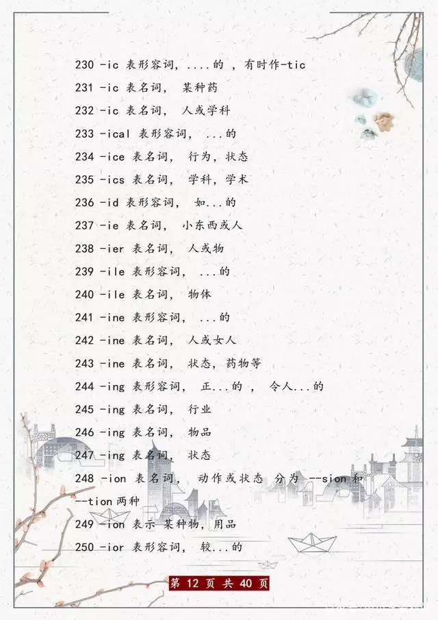 不愧是清华才女！把6年“词根词缀”制成“1表”，1月牢记3000词