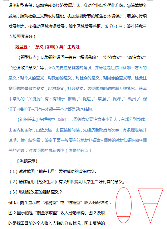 高中政治：主观题10大题型归纳及解题技巧，高一高二高三都能用