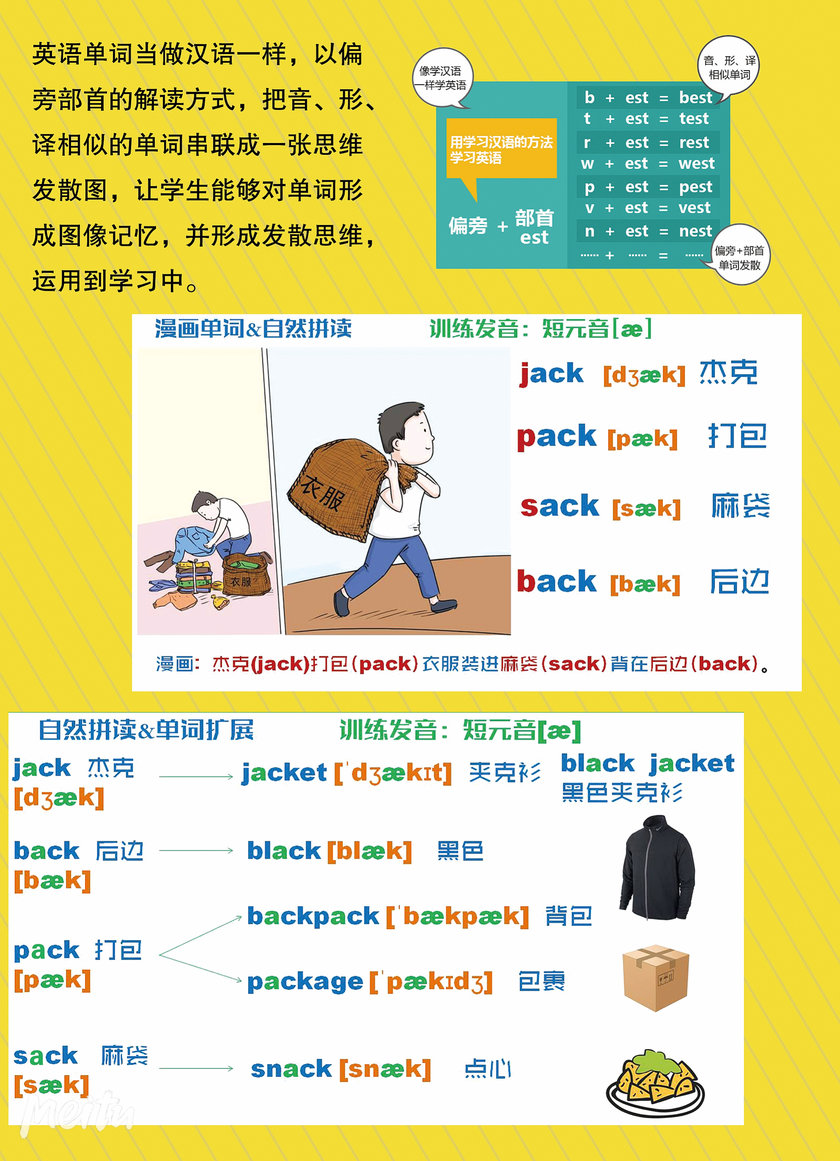 学了这4招让你速记英语单词不再忘，独家秘籍让你词汇量一飞冲天