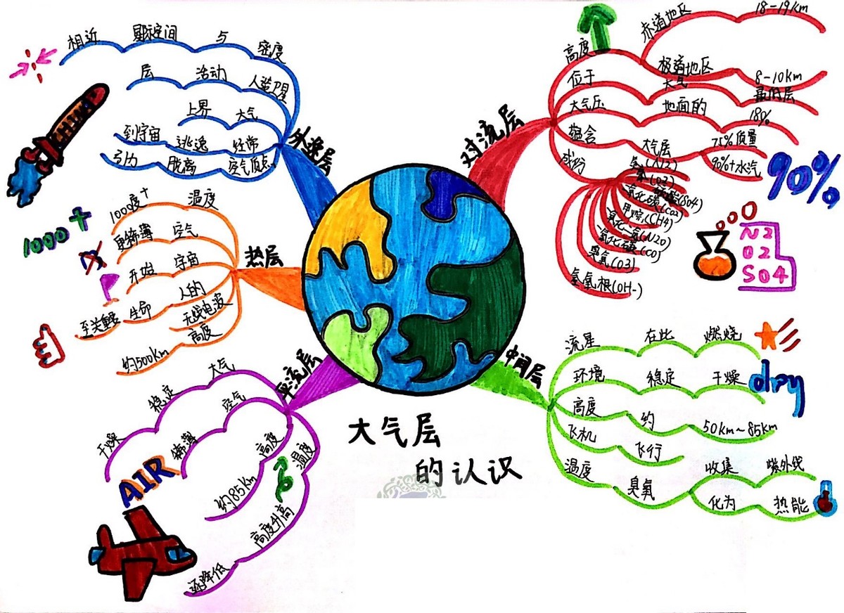 孩子成绩差是因为记忆力不好？不是！懂得这些技巧，孩子记得牢