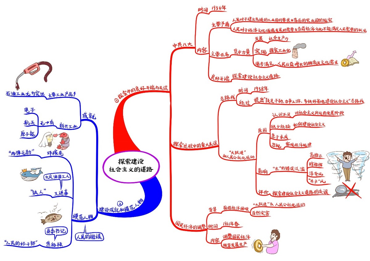 孩子成绩差是因为记忆力不好？不是！懂得这些技巧，孩子记得牢