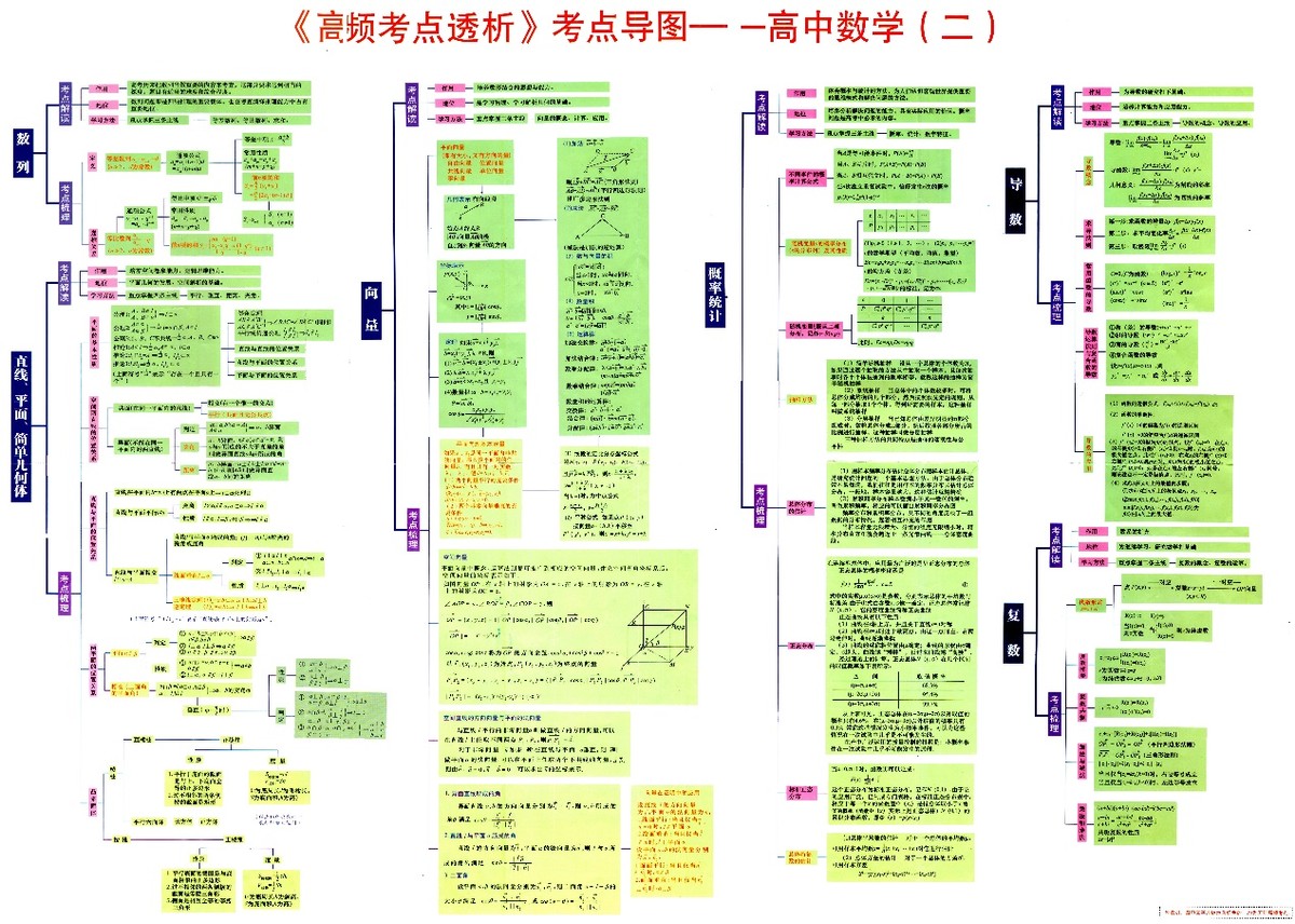 孩子成绩差是因为记忆力不好？不是！懂得这些技巧，孩子记得牢