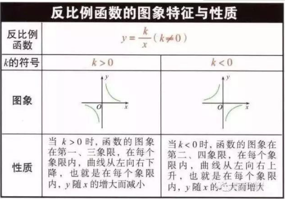 数学学霸：我能上清华，全靠初中三年，吃透这份超级记忆法！逆天