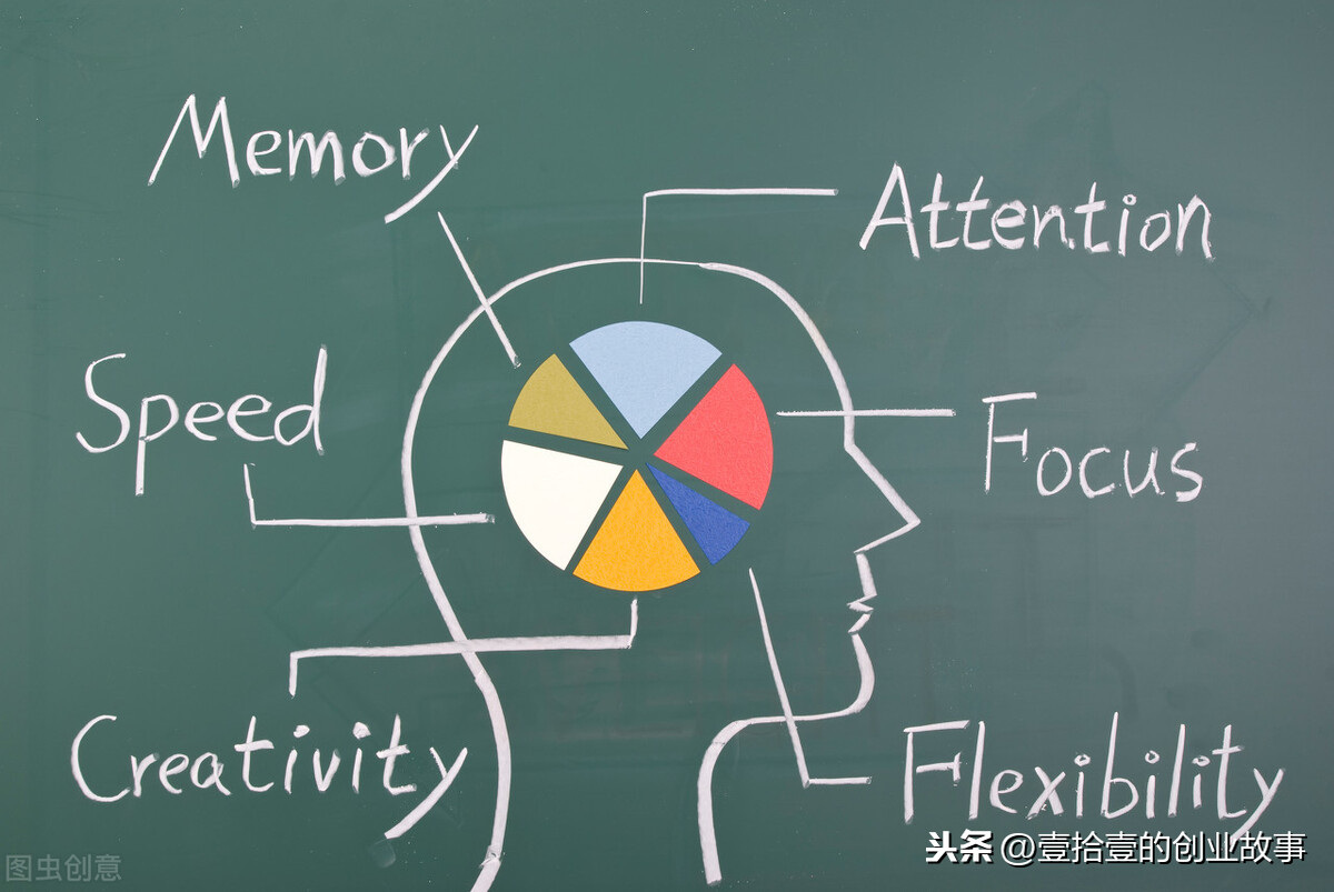 壹拾壹：提升记忆力的九种方法，让你学的更快，效率更高