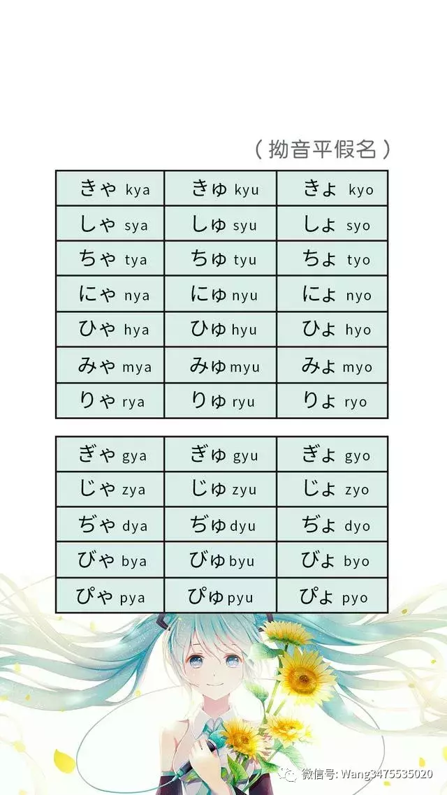 N1日语老师总结的日语五十音快速记忆法，掌握后半月熟记五十音