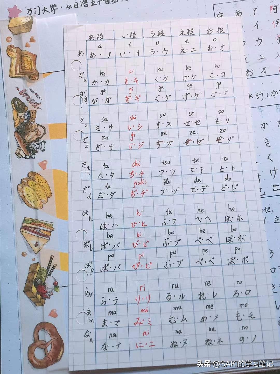日语学习｜萌新怎么快速记住五十音图