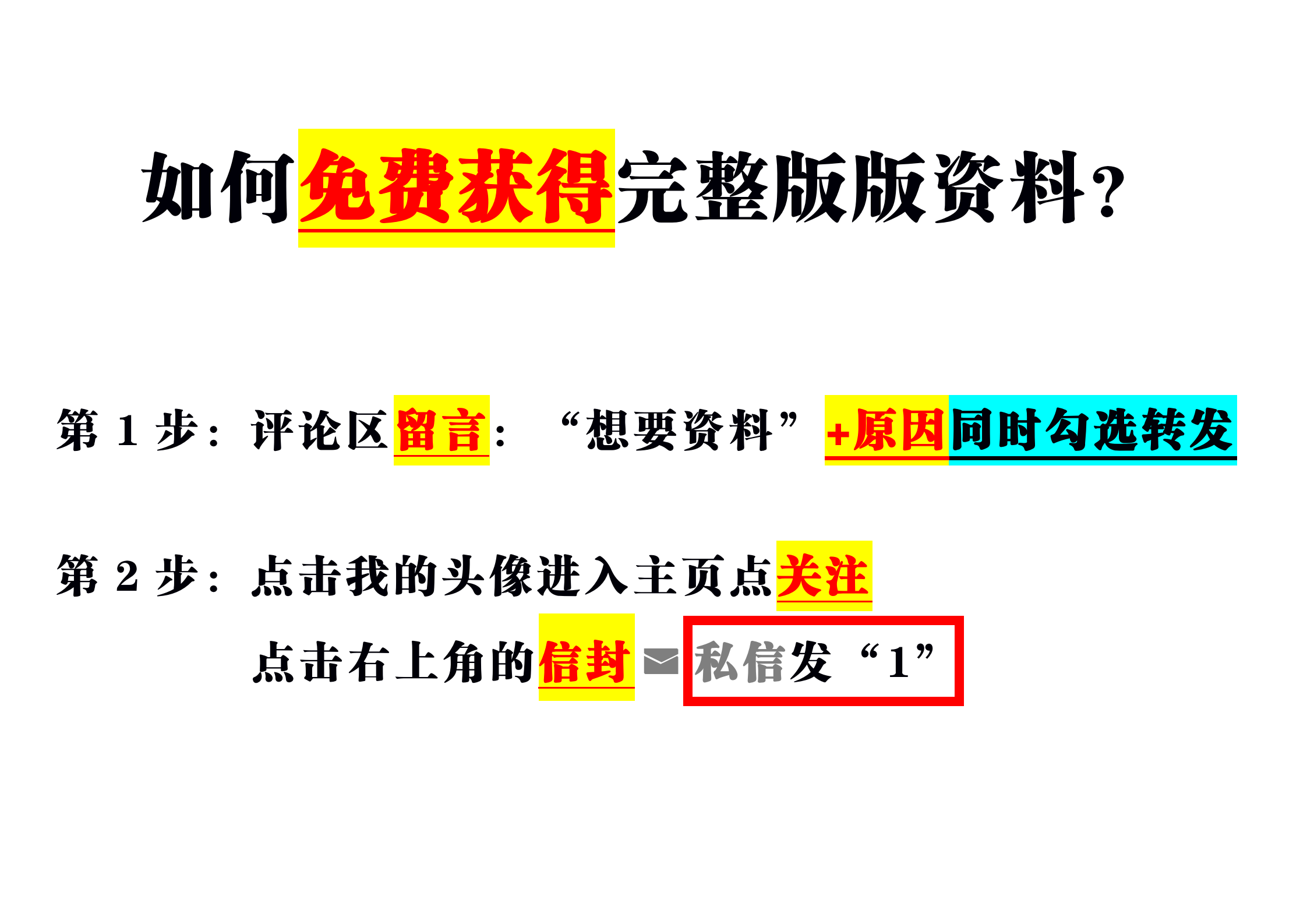 精选汇编：七年级下册政治《6套知识点检测卷》考前必备