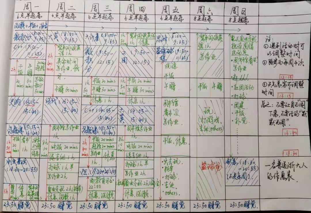 翻看浙大学霸作息表，20年班主任，找到了成为学霸的3个秘诀