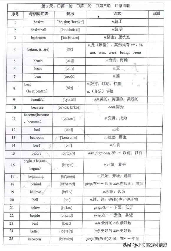 一天一页一个月背完初中英语1600单词和词汇，学霸都在背