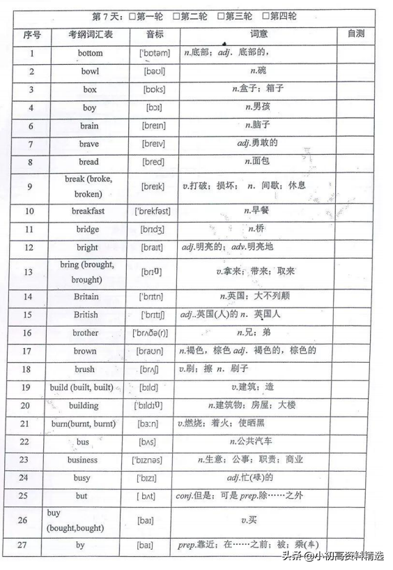 一天一页一个月背完初中英语1600单词和词汇，学霸都在背