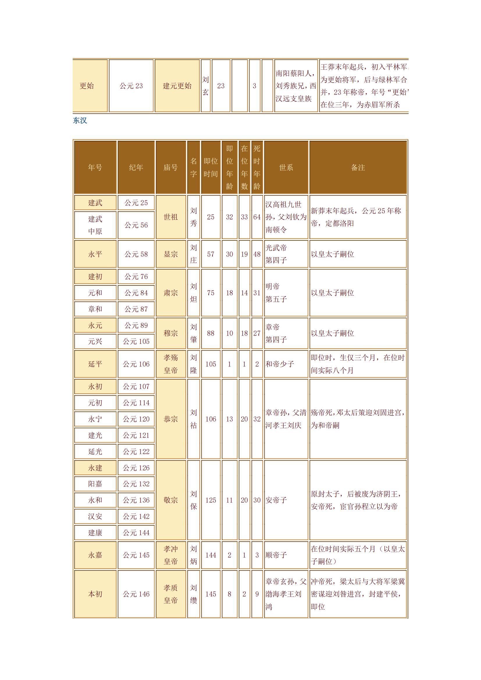 1个下午，高中历史选填拿满分，您信么？这才是真正的提升技巧