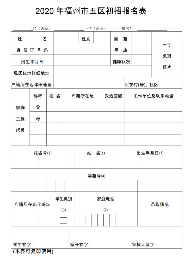 收藏！政策渐近，小升初如何报名？各类升学情况需要什么材料？