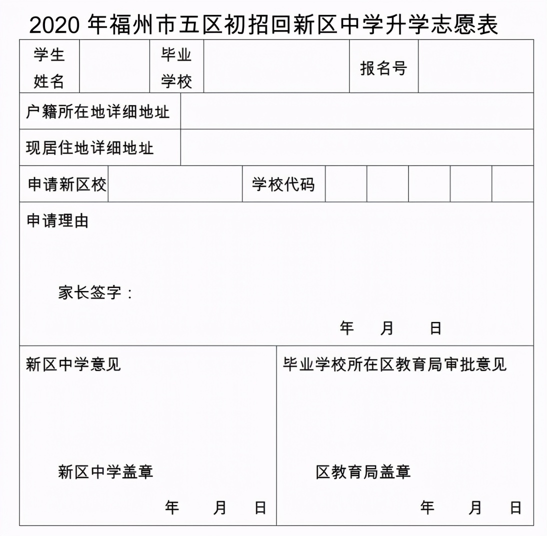 收藏！政策渐近，小升初如何报名？各类升学情况需要什么材料？