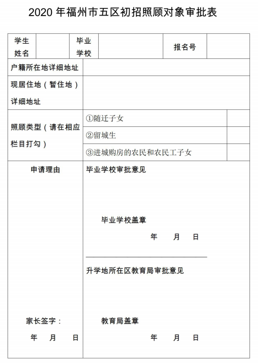 收藏！政策渐近，小升初如何报名？各类升学情况需要什么材料？