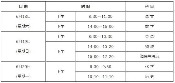 西安中考2022新政策出来了