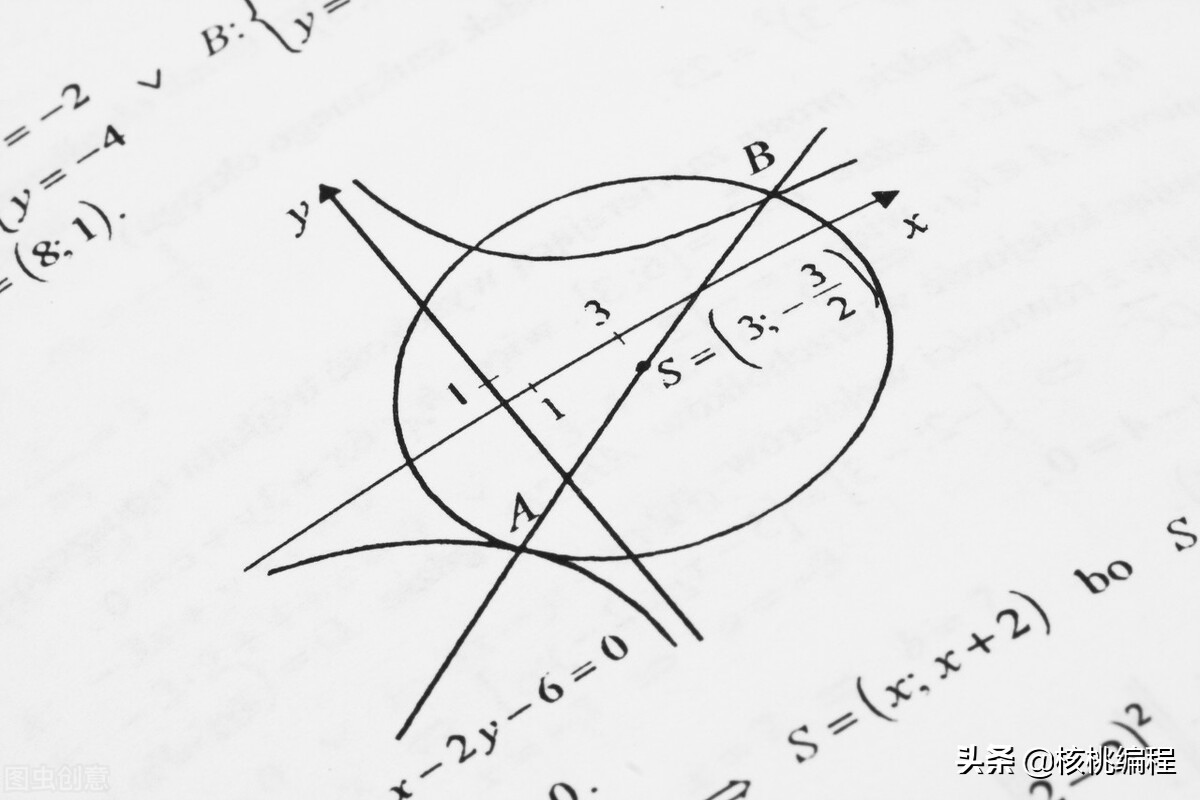 孩子记忆力很差？训练孩子记忆力的7种方式，请为孩子收藏