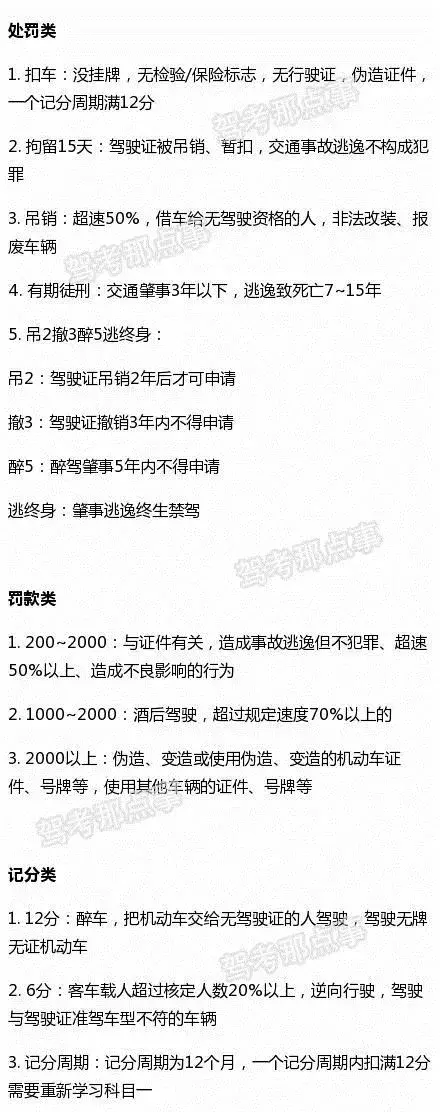 2019最新科目一记忆秘籍，看完考试一把过！