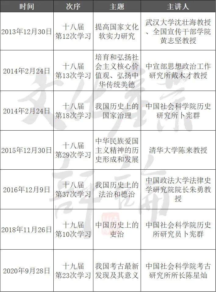 2021重新洗牌的国学班，兴盛往事与涌动暗流