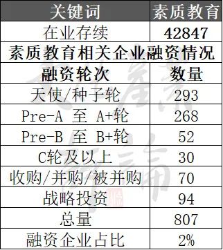 2021重新洗牌的国学班，兴盛往事与涌动暗流