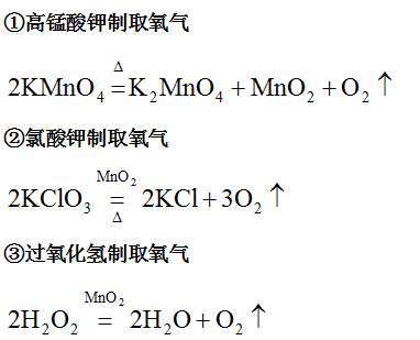 （中考化学解题核心）初三化学全部化学方程式汇总，请牢记