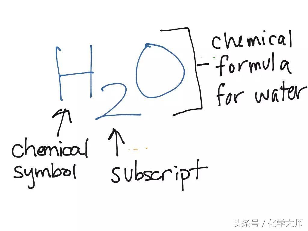 每个初三学生，都应该知道的化学方程式书写口诀