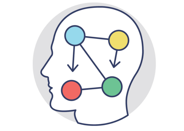 介绍4个最符合大脑原理的学习记忆策略，费曼学习法本质亦是如此
