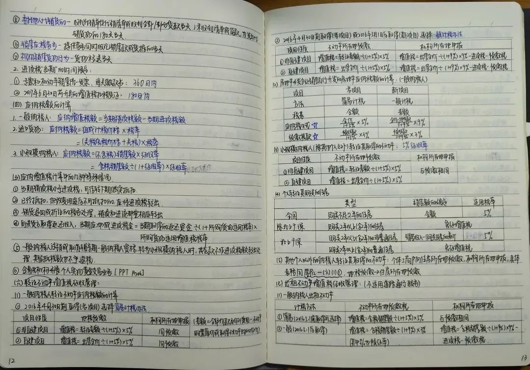 实力刷屏！高颜值学霸“网红笔记”火了！图文兼具，字体堪比印刷