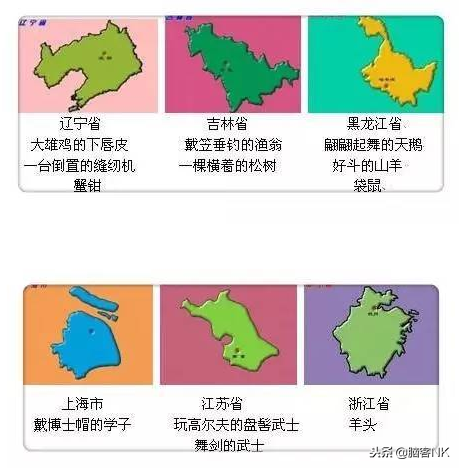 1分钟巧记中国34个省级行政区形状，你只需要这张图