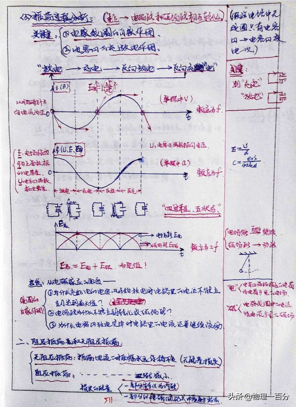 如何学好高中物理？尖子生快速提高物理成绩的方法人人可复制