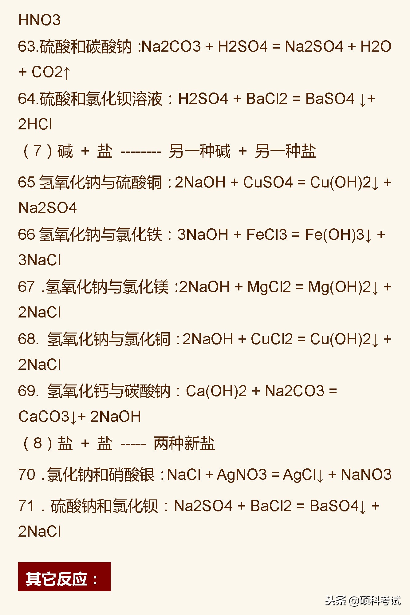 初三化学常见反应方程式及分类汇总，期末考试复习专用