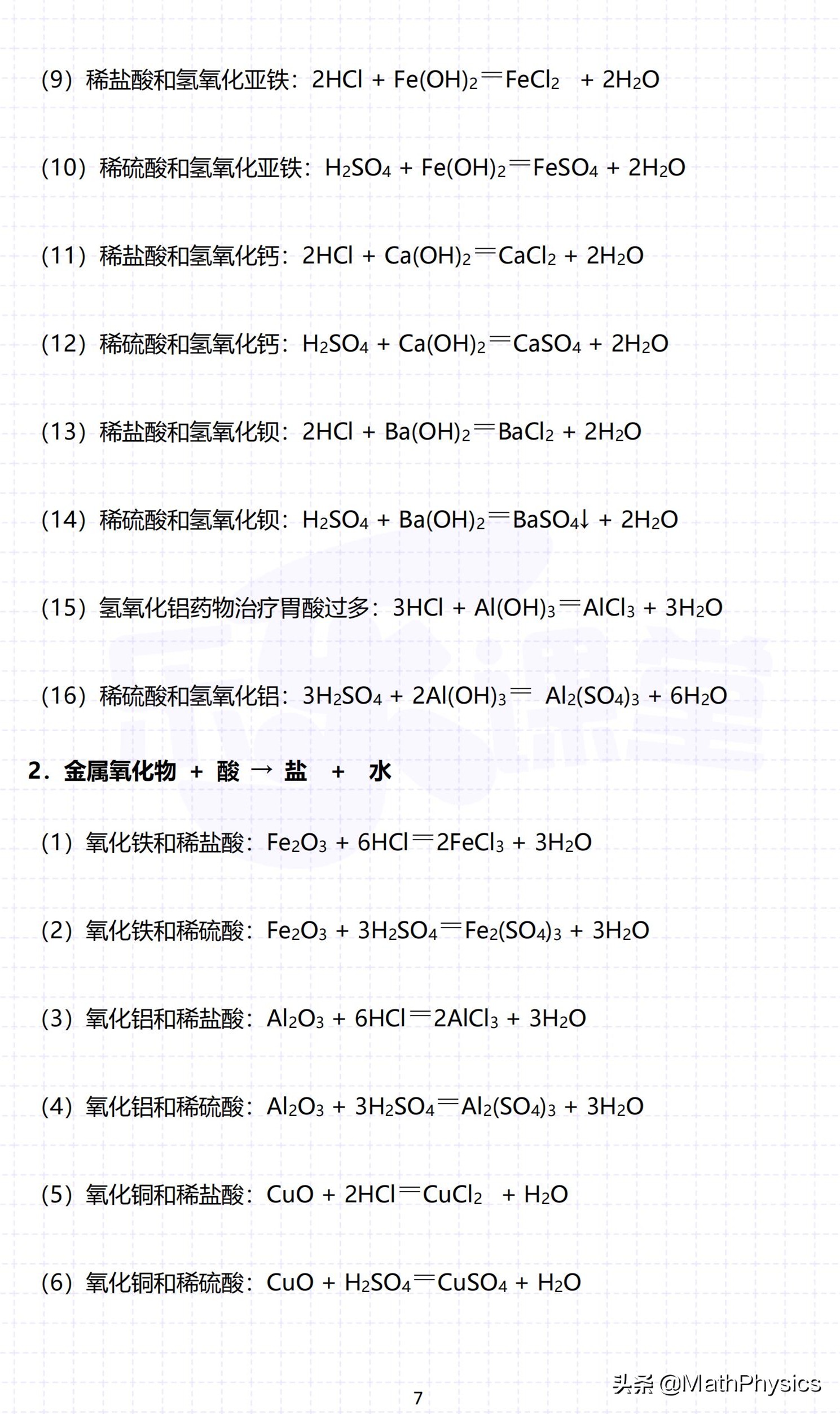 中考化学必背122个方程式（10P）