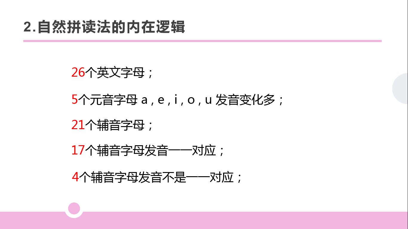 如何让孩子快速的习得英语？一篇文章让英语学习之路少走弯路