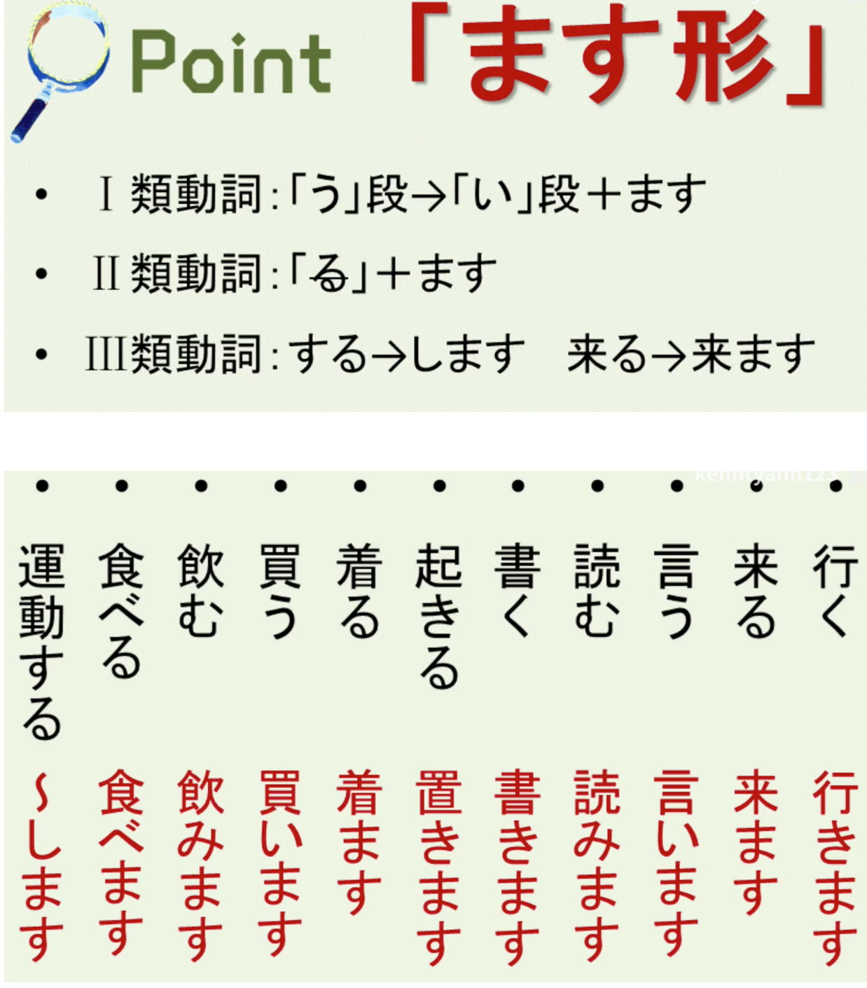 用思维导图记忆日语单词-五十音图、日常词汇等