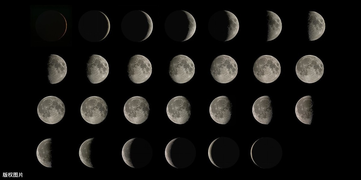 与月亮同步-择日占星术-决定理想日期的技术