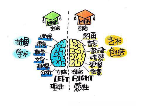 1分钟背单词，8步背古诗，用了这个方法，你也可以做学霸！