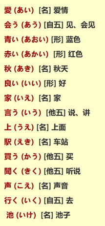 日语入门 五十音快速记忆法 学不会你打我