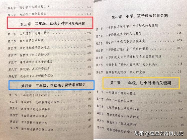 小学6年，注意不要踩这4个坑，孩子更容易成学霸