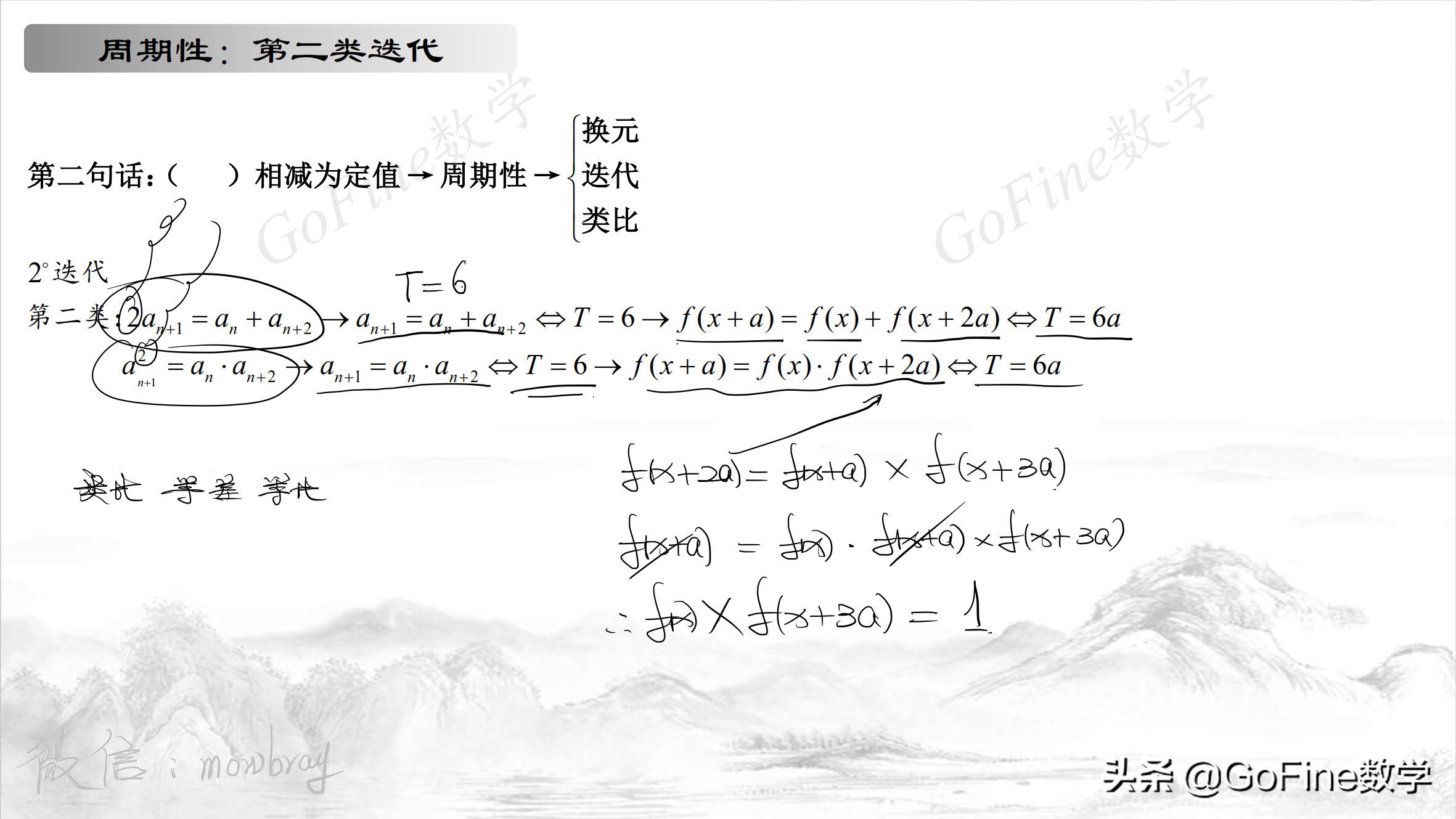 高中数学：还在为函数对称性周期性而烦恼，试试这种记忆方法