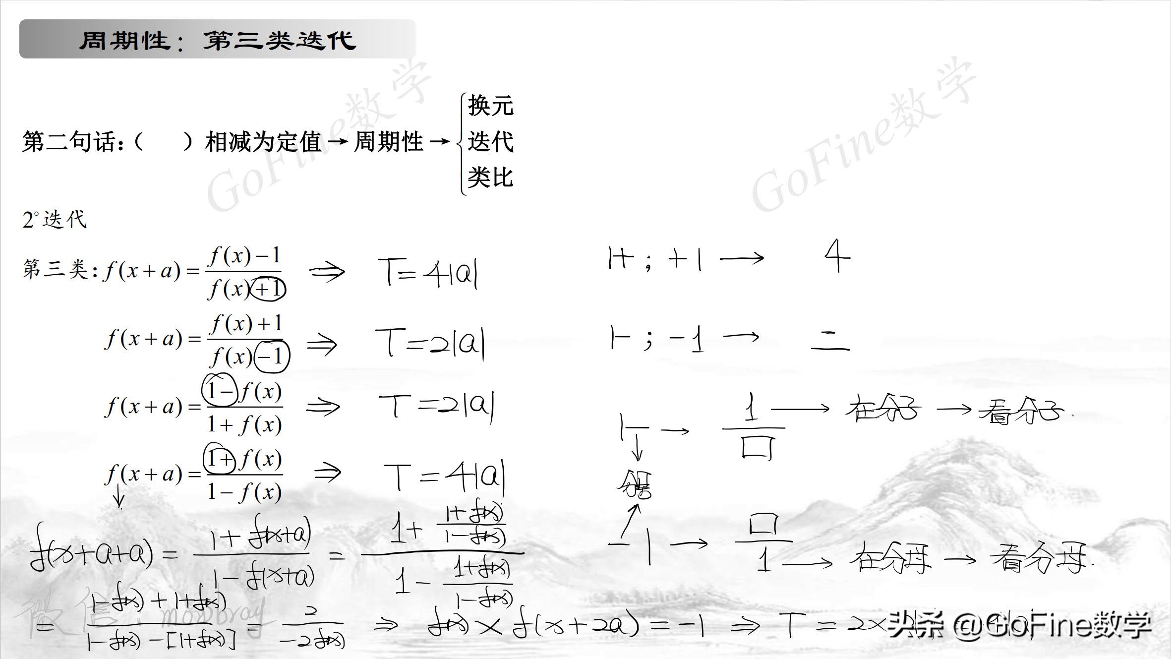 高中数学：还在为函数对称性周期性而烦恼，试试这种记忆方法