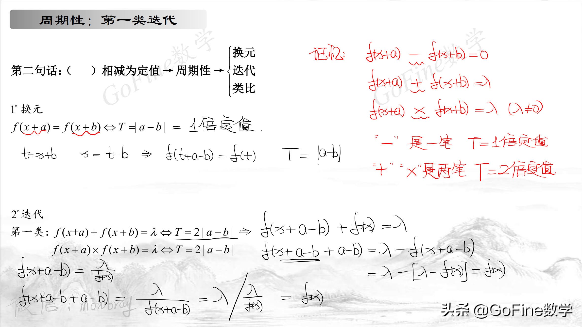 高中数学：还在为函数对称性周期性而烦恼，试试这种记忆方法