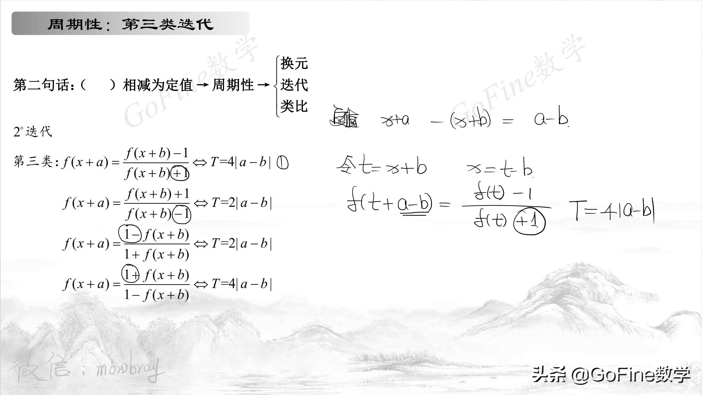 高中数学：还在为函数对称性周期性而烦恼，试试这种记忆方法