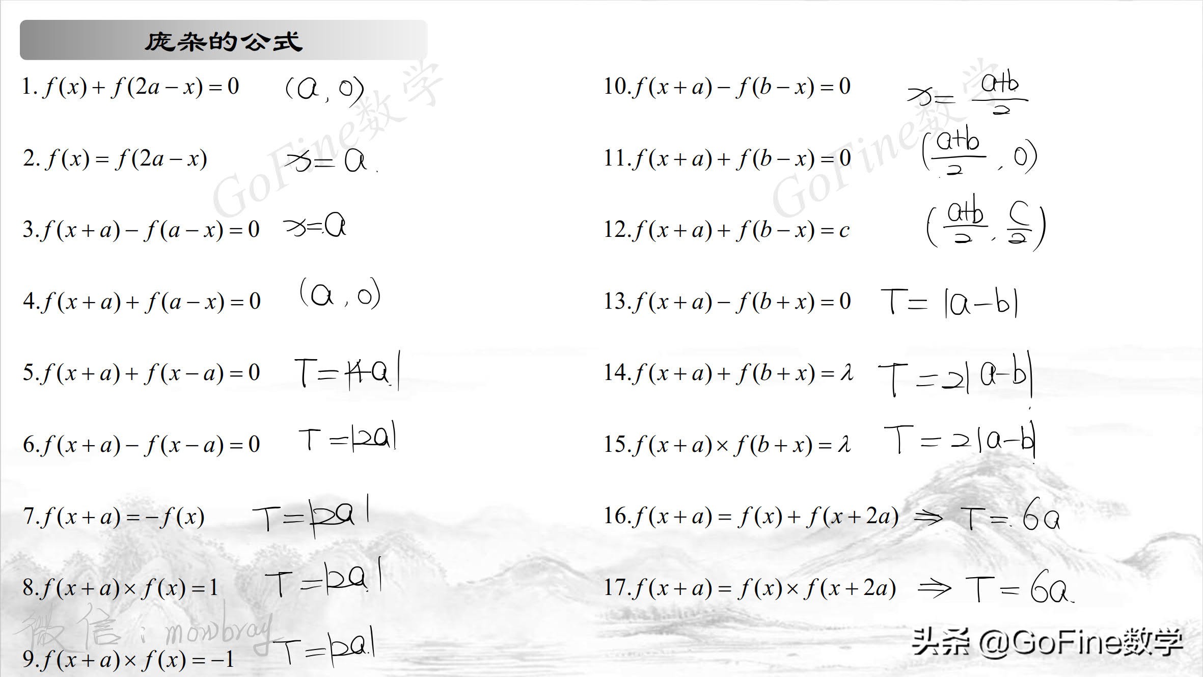 高中数学：还在为函数对称性周期性而烦恼，试试这种记忆方法