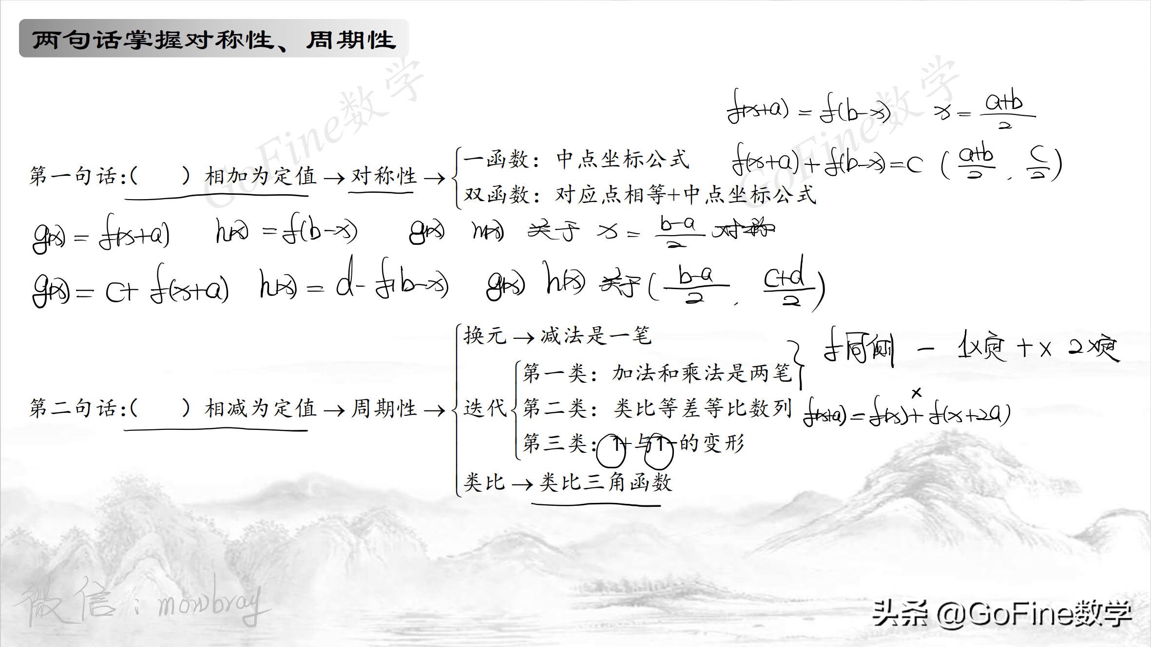 高中数学：还在为函数对称性周期性而烦恼，试试这种记忆方法