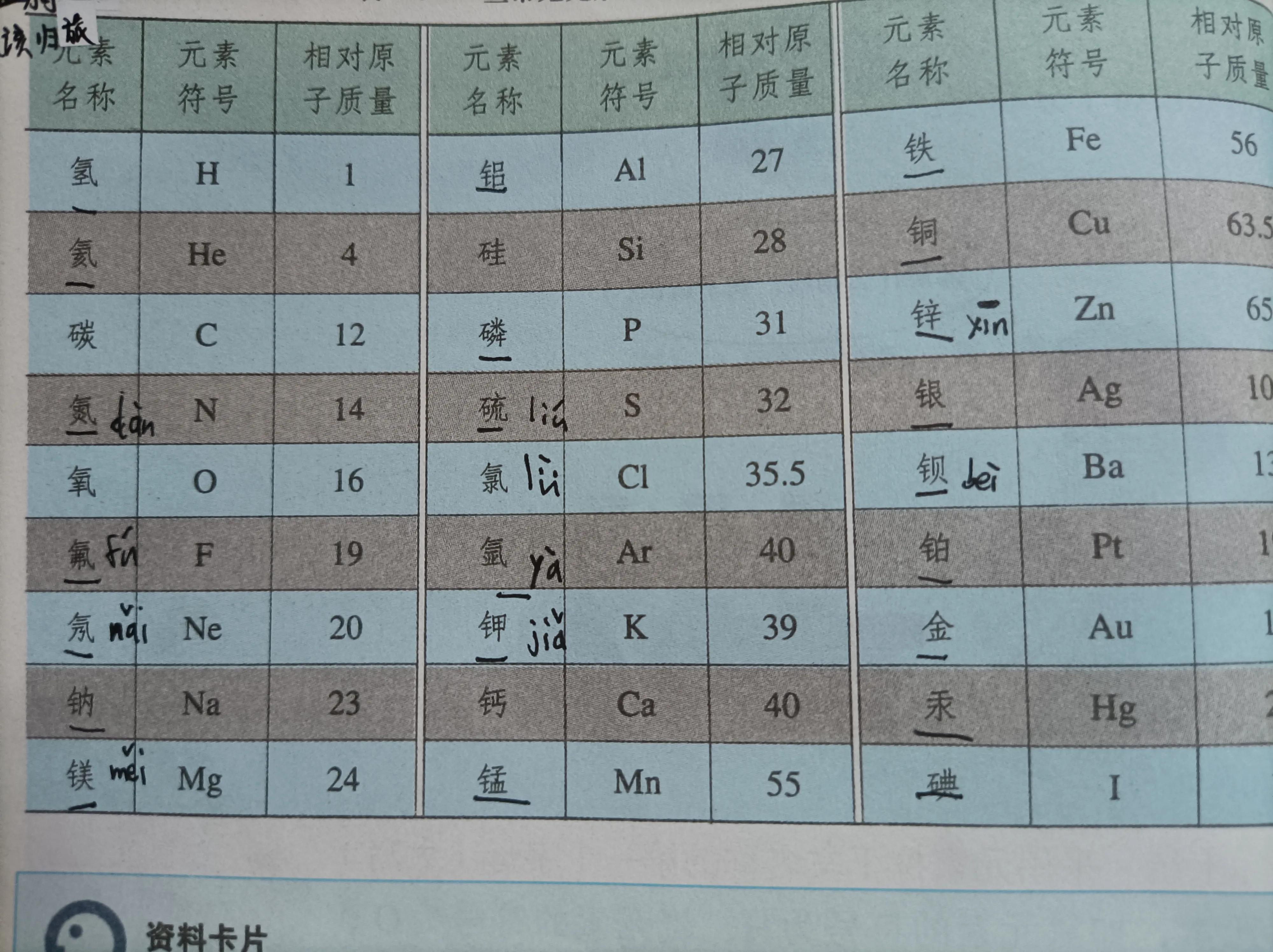 化学元素周期表按族背，化学元素周期表口诀（初中学生自编）