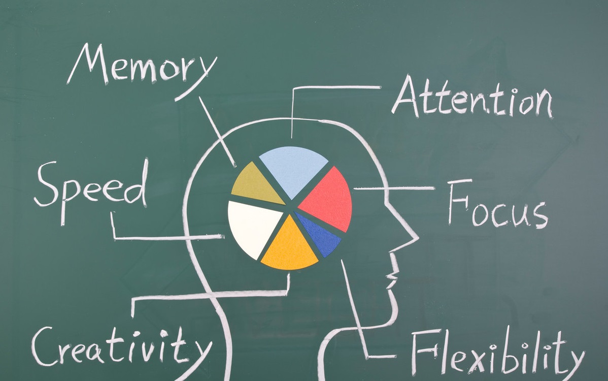 6种简单有效的记忆方法，让孩子成为学霸中学霸！