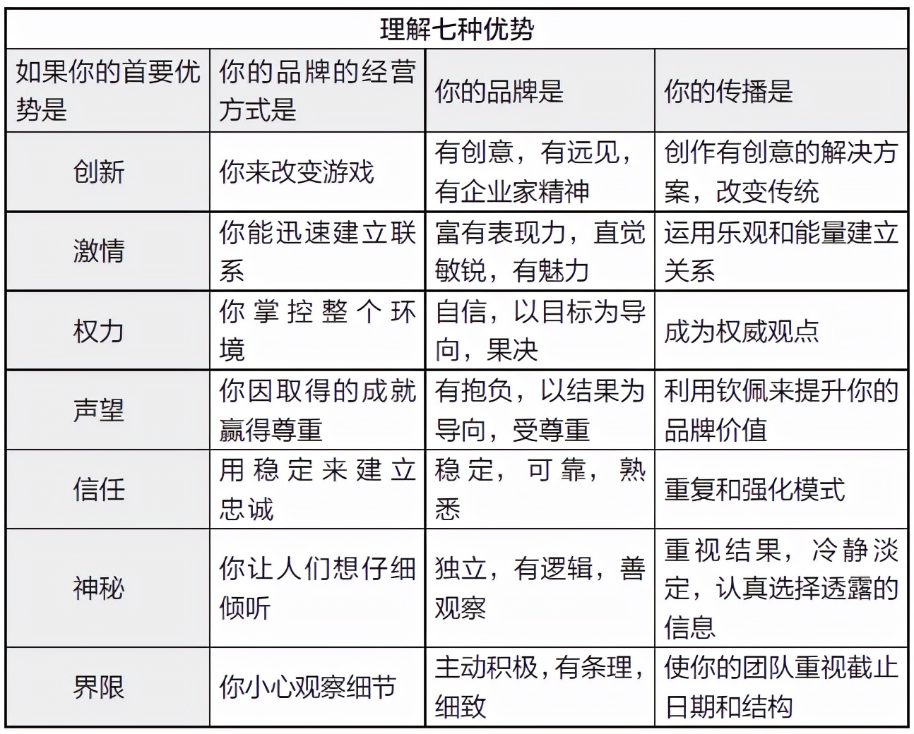 “出圈儿”看似偶然，实则有迹可循