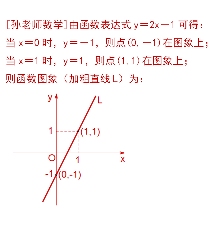 一次函数入门课，不吹不擂，这10分钟比你做一整天练习要有用得多