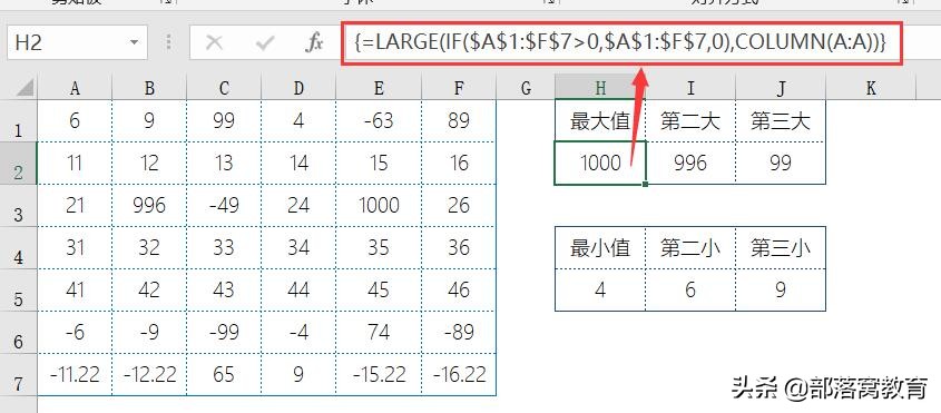 我1个小时也写不出来的Excel公式，函数高手只用了30秒