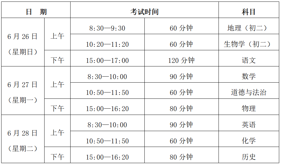 2022年小升初考试日期，珠海市教育局发布2022年中考温馨提示